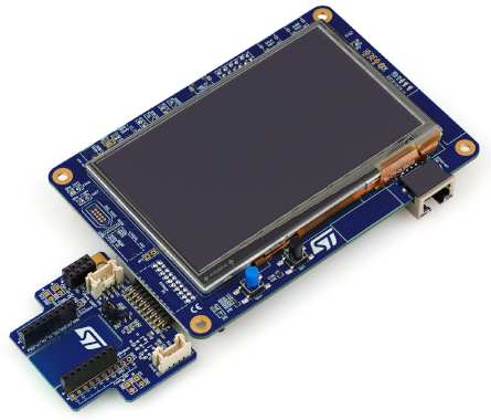The STM32H745I Discovery board from ST